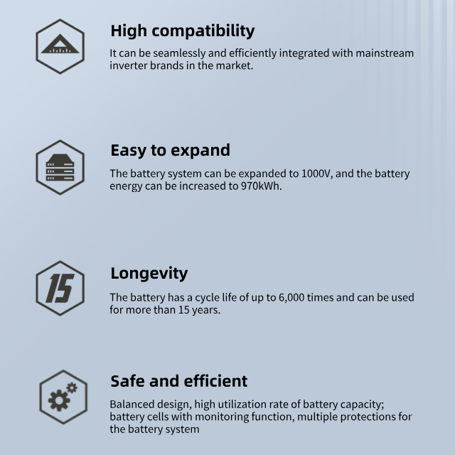 Solar Energy Storage High Volt - Lifepo4 Battery Pack 评论和价格