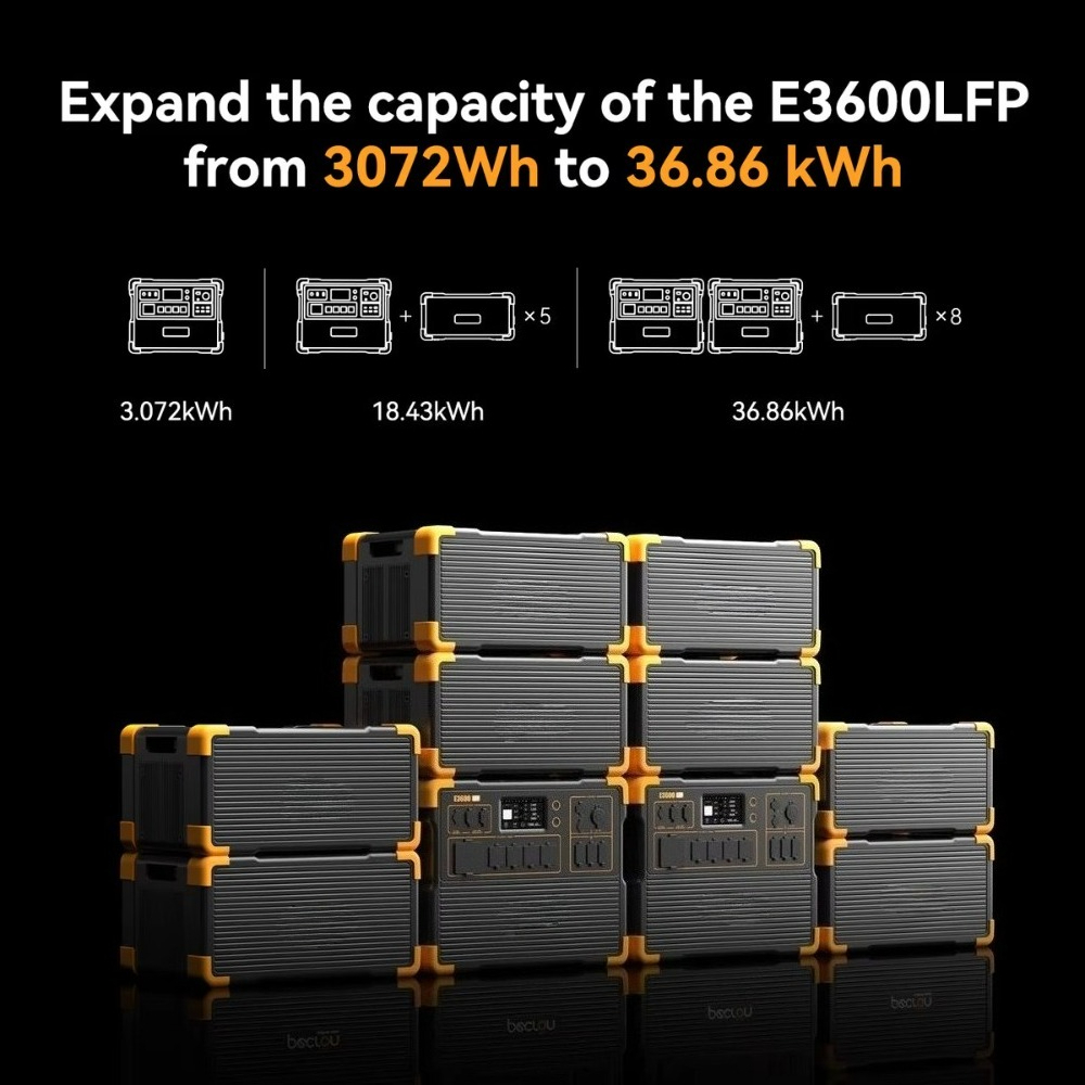 EP3800-48V Stackable LiFePO4 B - Lifepo4 Battery Pack 评论和价格