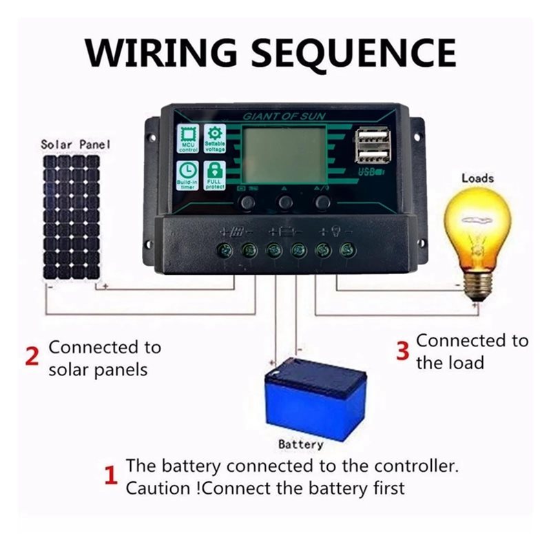 B27B Dual USB 50A PWM Solar Ch - Pwm Charge Controller 评论和价格