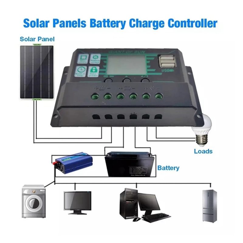 B27B Dual USB 50A PWM Solar Ch - Pwm Charge Controller 评论和价格