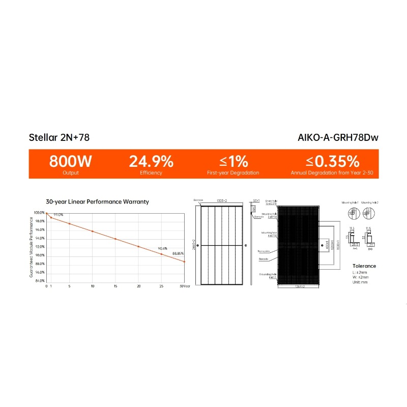 BifacialDual Glass Monocrystal - Solar Panel Monocrystalline 评论和价格