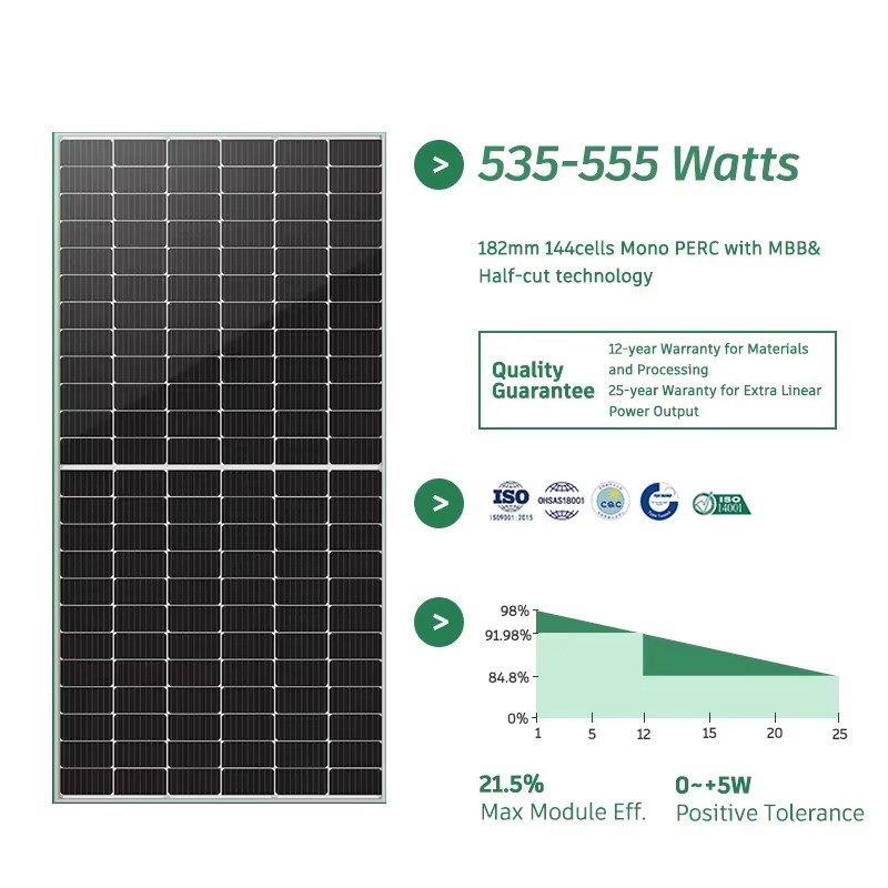 Customized 10KW 15KW 20KW Off- - Solar Panel Monocrystalline 评论和价格