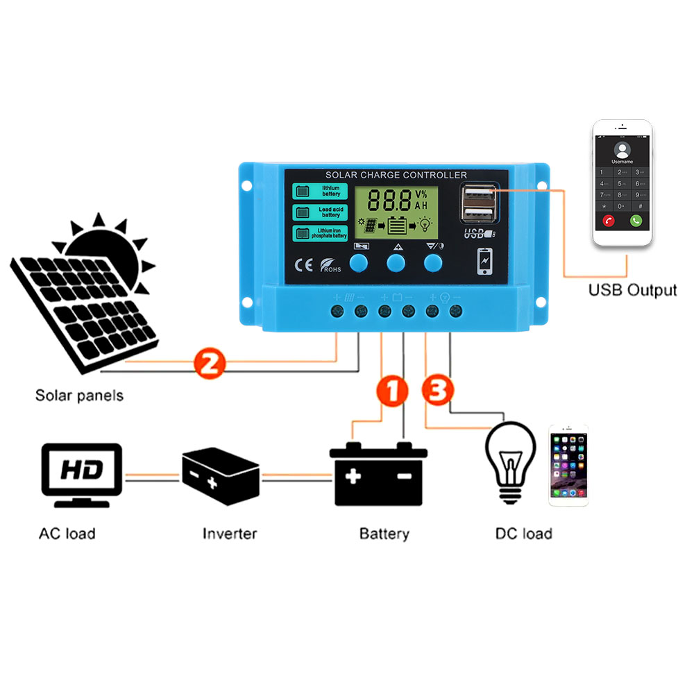 Solar Controller 30A Solar Cha - Pwm Charge Controller 评论和价格