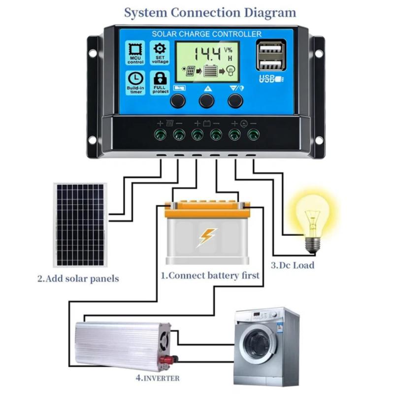 Solar Charge Controller 10A/30 - Pwm Charge Controller 评论和价格