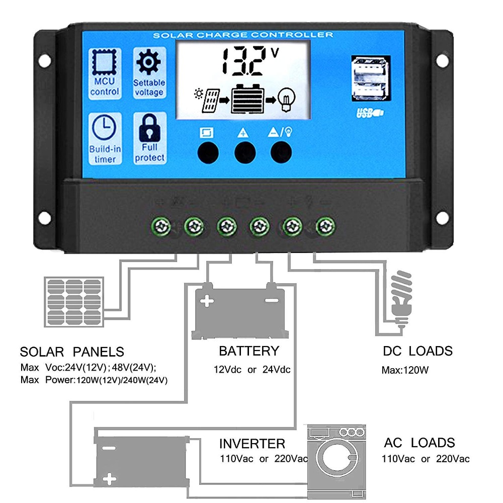 High Efficiency 10A 20A 30A 12 - Pwm Charge Controller 评论和价格