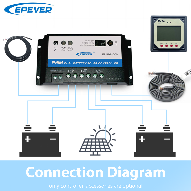 EPever 20A 10A Dual Battery So - Pwm Charge Controller 评论和价格